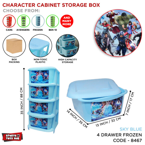 Aqua Plast Portable Plastic Drawers, Organizer